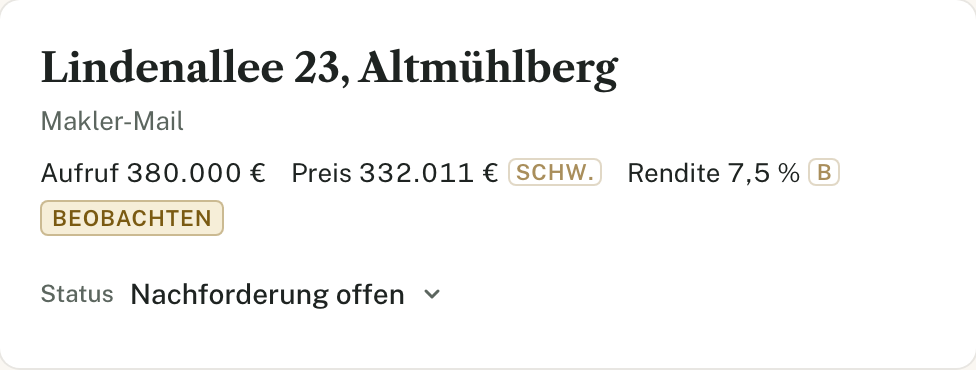 Objektkopf der Ankaufsprüfung für Lindenallee 23, Altmühlberg: Aufruf 380.000 Euro, Preis 332.011 Euro mit Kürzel Schw., Rendite 7,5 Prozent mit Kürzel B, Beobachten, Status Nachforderung offen